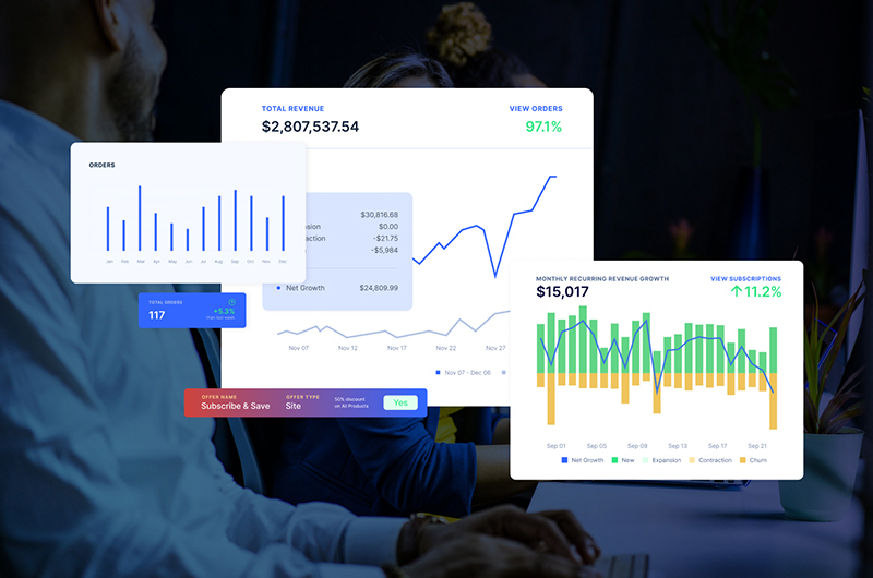 Manage Affiliates & Influencers with Custom Reports