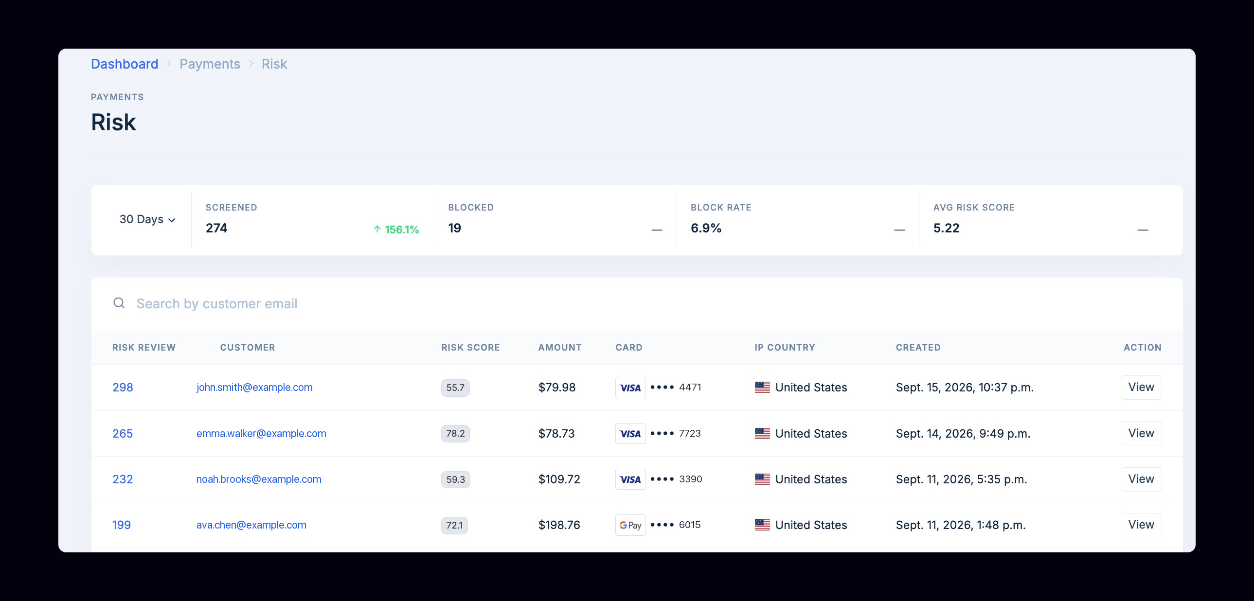 NEXT Risk dashboard showing screened and blocked checkout counts and a table of flagged checkout attempts
